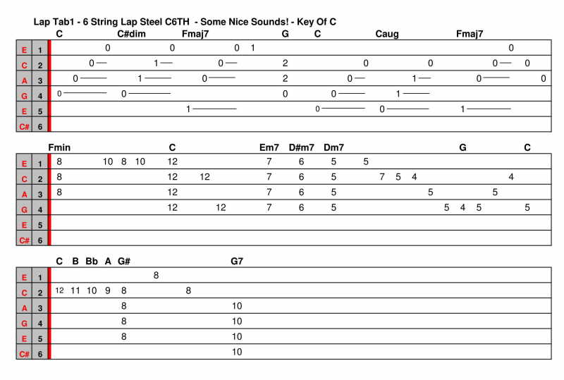 6 String Lap Steel Tab - Part 1 - Nice Chords! - The Steel Guitar Forum